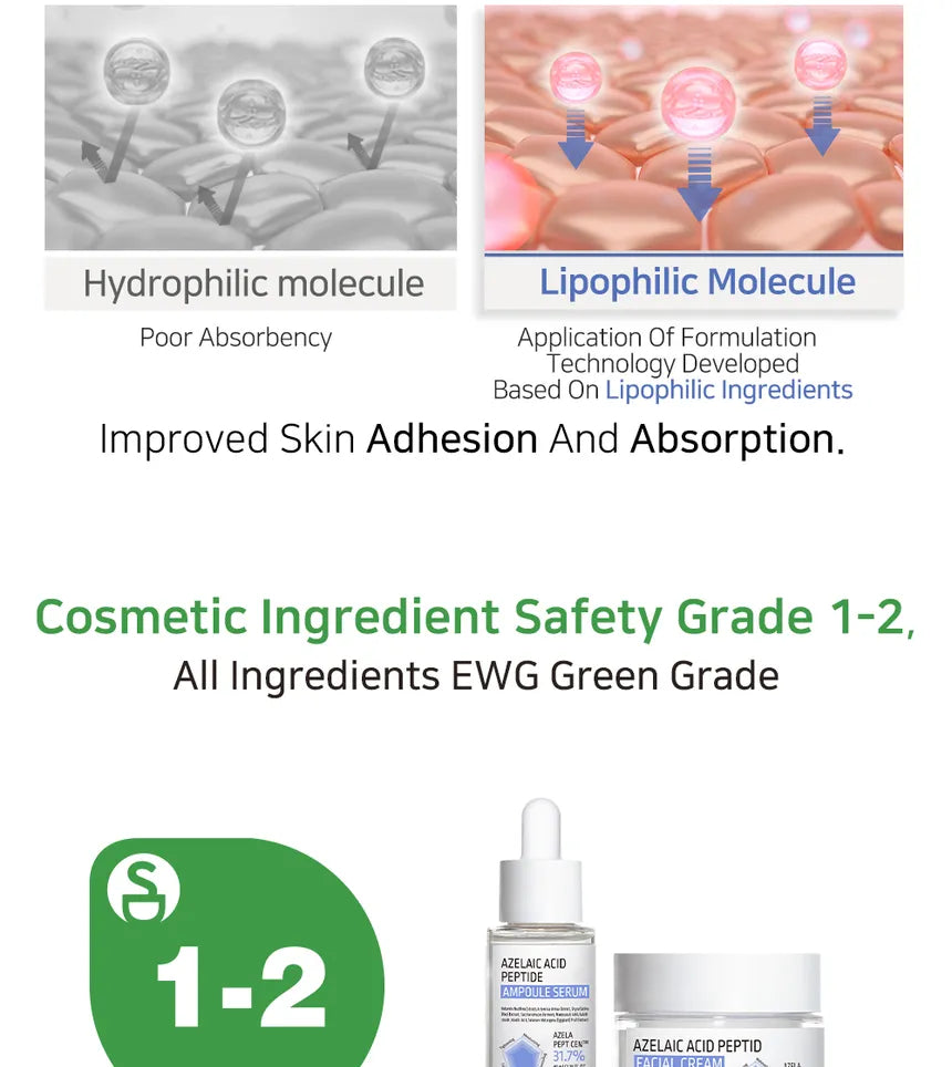 Aplb Azelaic Acid Peptide Ampoule Serum 40ml