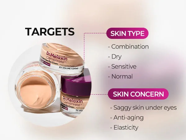 Calcium Dark Spot Eye Cream 15g