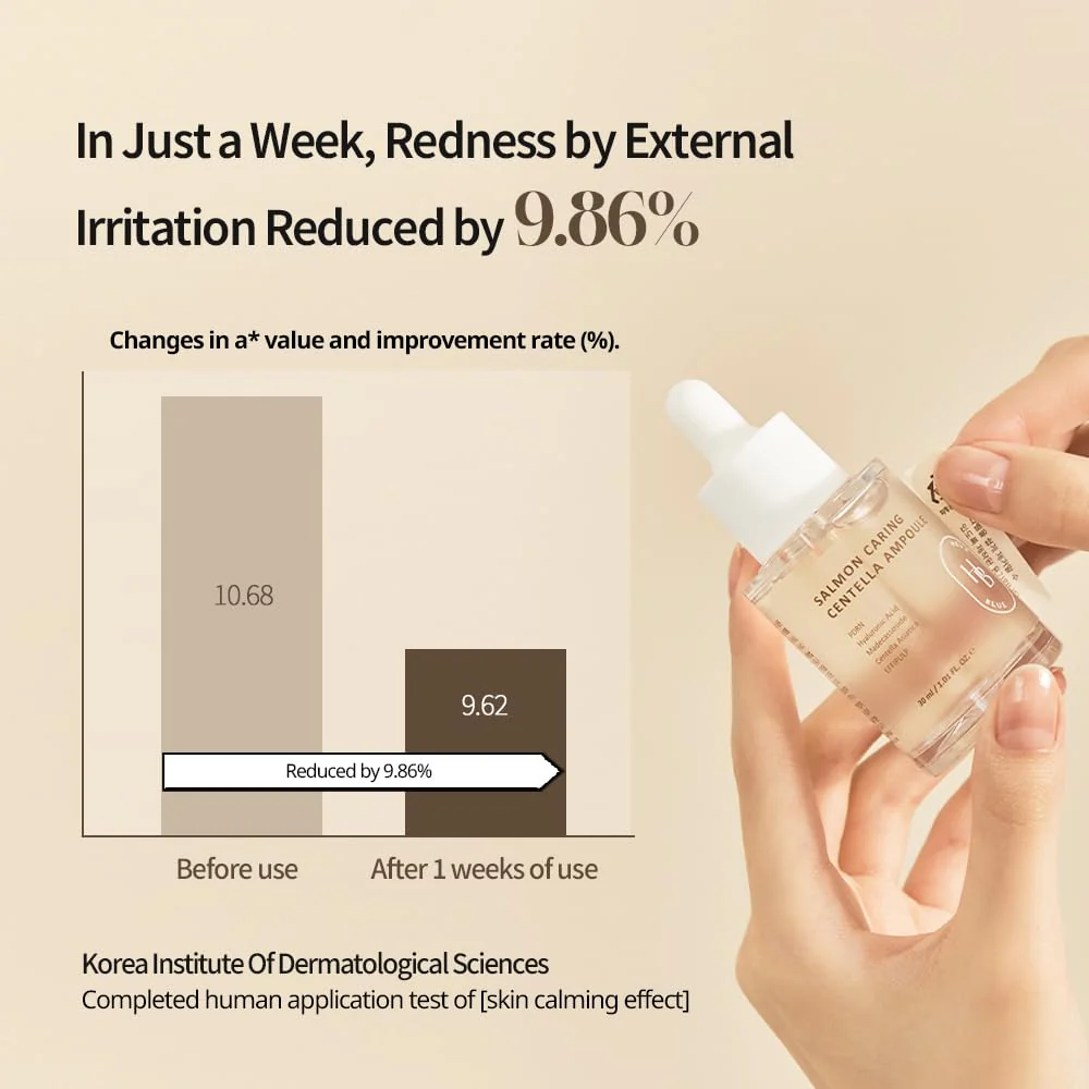 Salmon Caring Centella Ampoule [30ml]