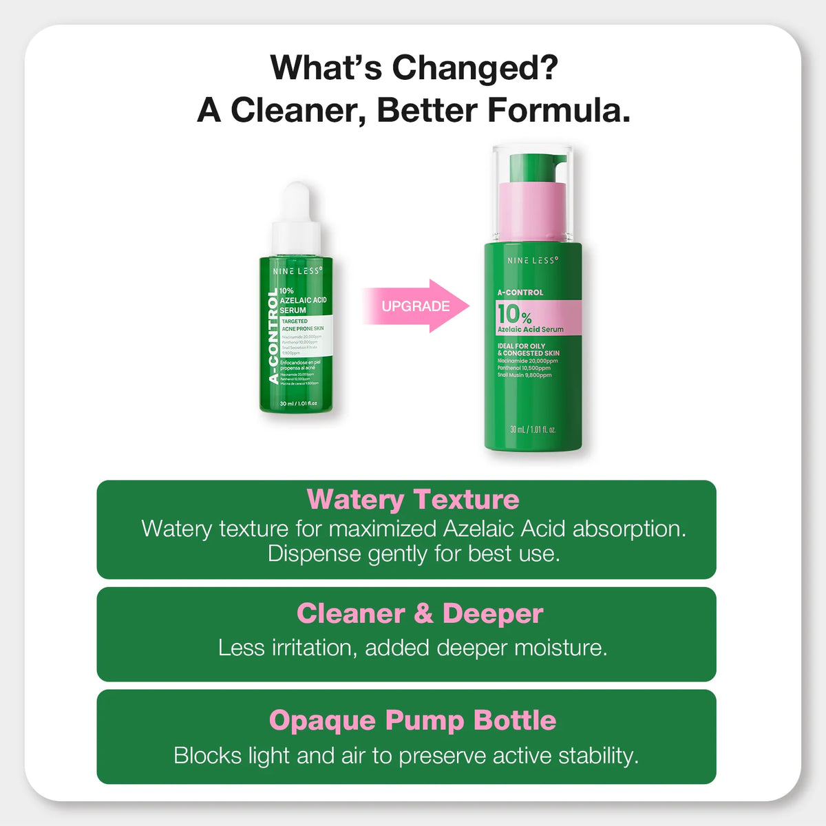 A-Control 10% Azelaic Acid Serum - 30ml